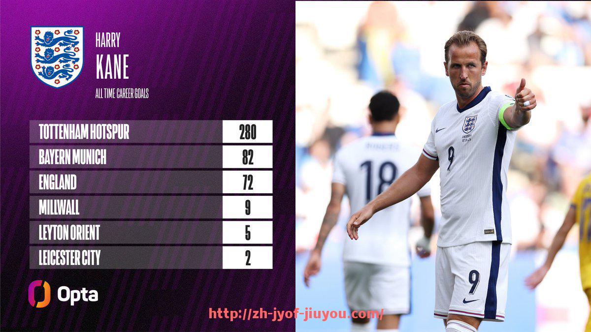 九游jiuyou-法甲比赛时长分析报告：实际比赛时间与补时时间统计研究